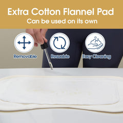 Leak-free outer fabric of castor oil pack wrap