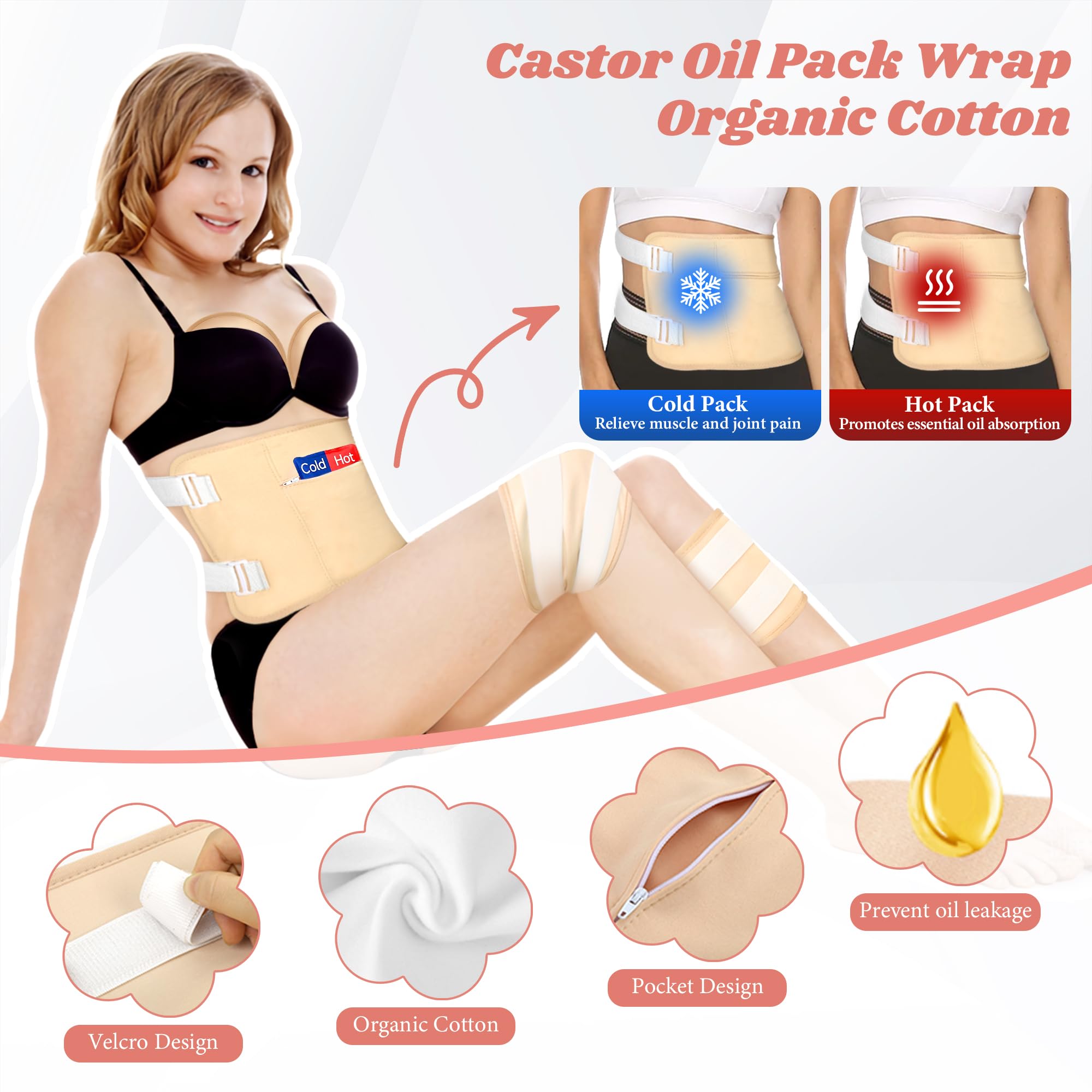 Neck and thyroid castor oil wrap