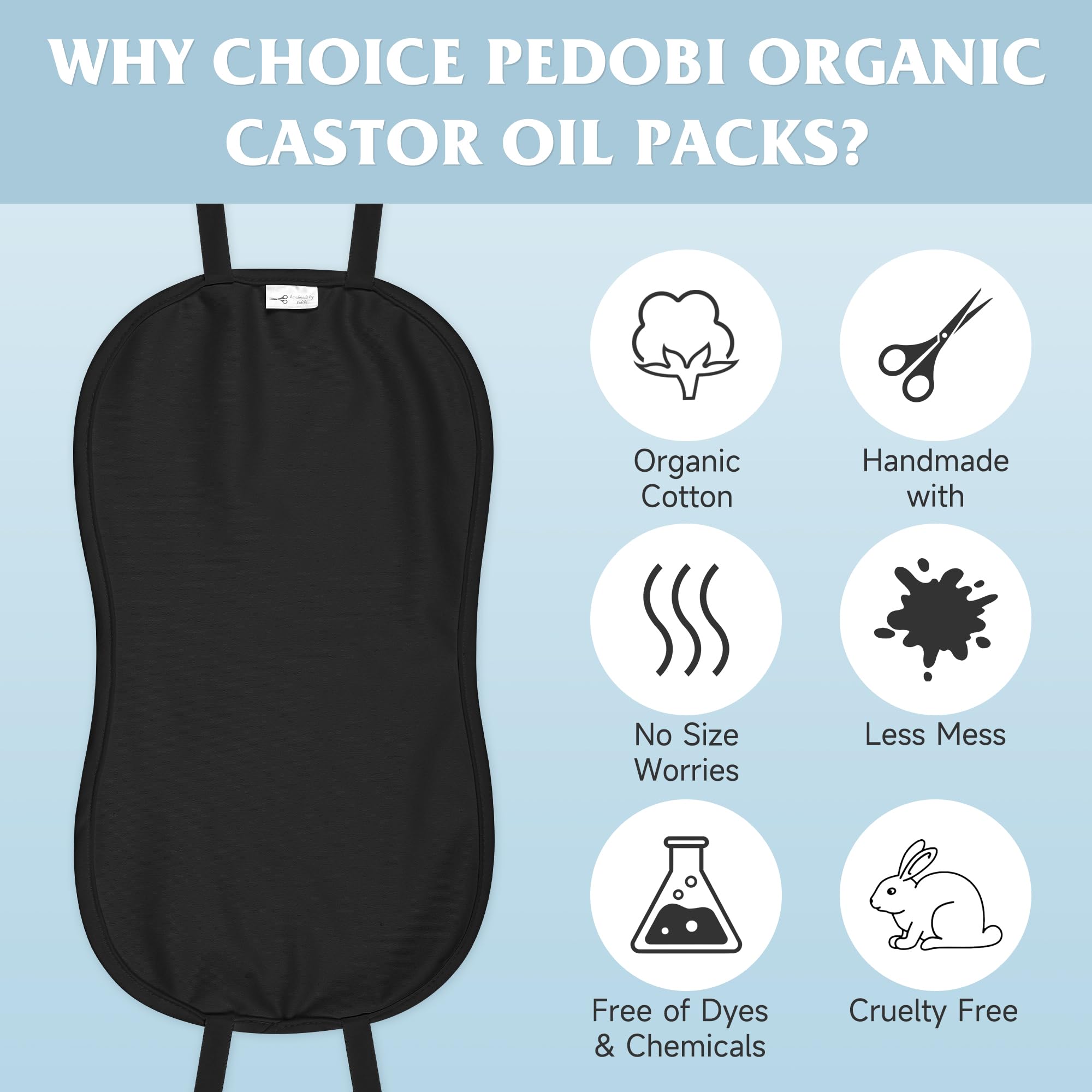 Three-layer Castor Oil Pack Wrap design with inner cotton flannel, middle layer, and outer PUL