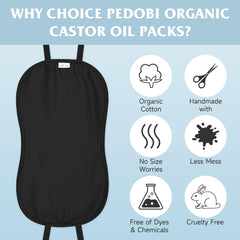 Three-layer Castor Oil Pack Wrap design with inner cotton flannel, middle layer, and outer PUL