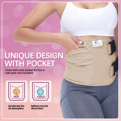Velcro closures and adjustable fit on Castor Oil Pack Wrap
