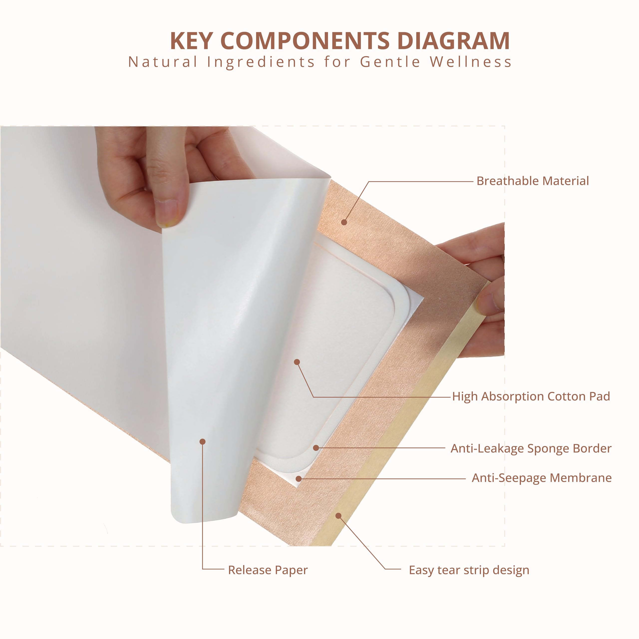 Self-adhesive patch applied to the navel area