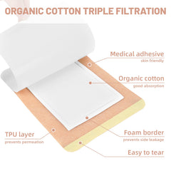 Organic cotton inner pad for castor oil patch