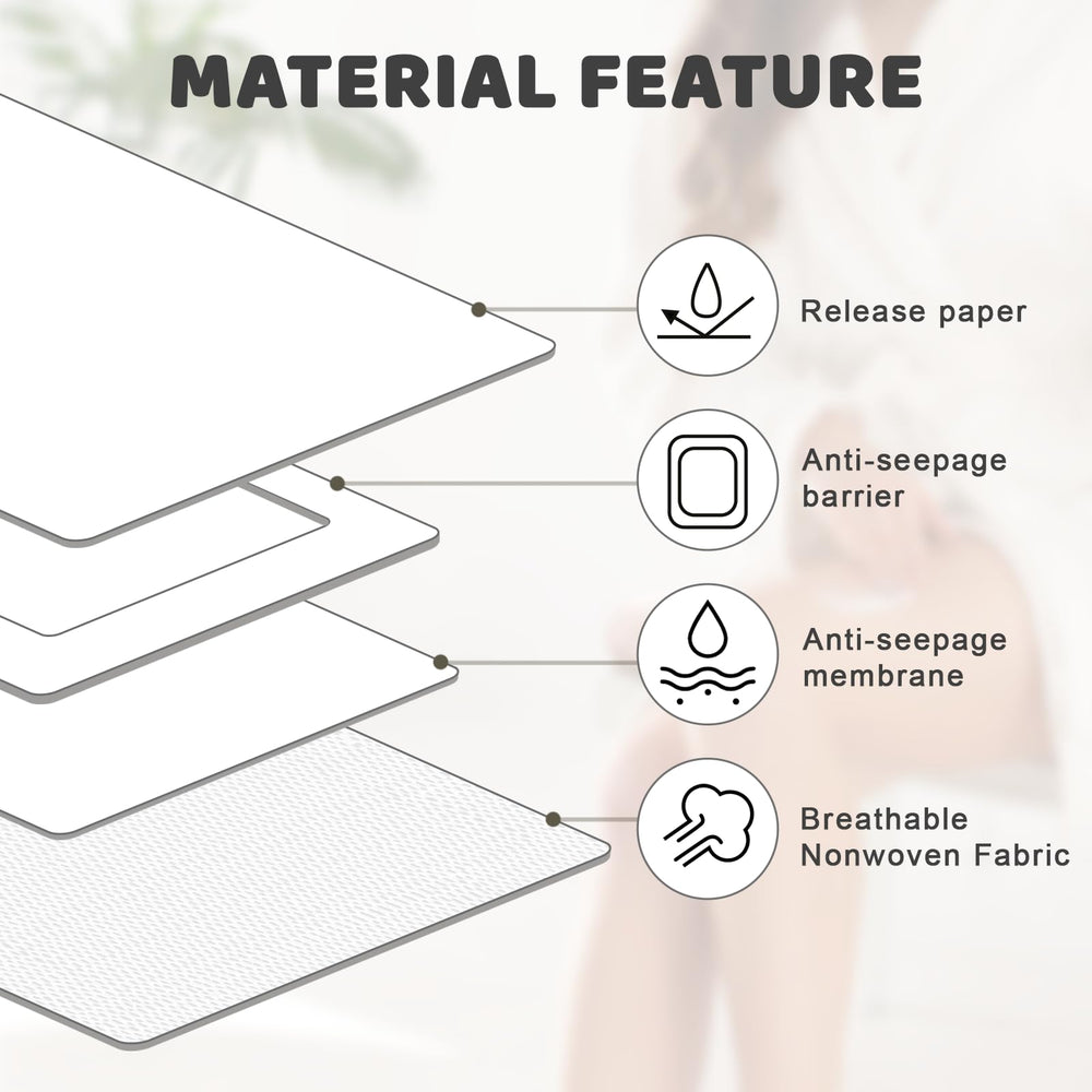 Patch applied to foot with extended adhesive area