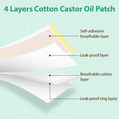 Patch size 3.1 x 3.1 inches for small joints and belly button