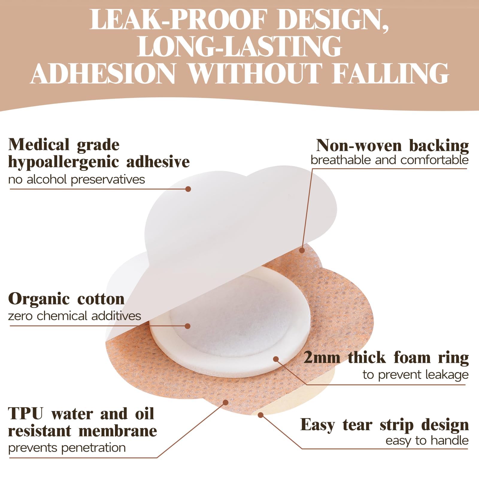 Anti-leak barrier and strong adhesive on castor oil patch