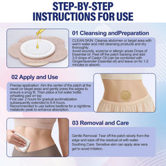Self adhesive patch applied to abdomen area