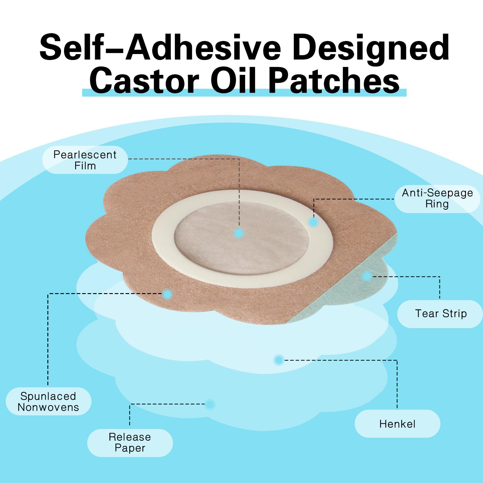 Self-adhesive backing for easy patch application
