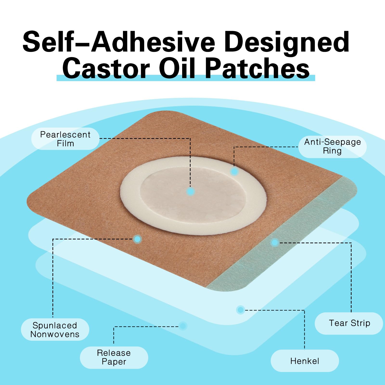 Single-use castor oil patch in skin color