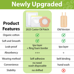 Organic cold-pressed castor oil in a protective glass bottle