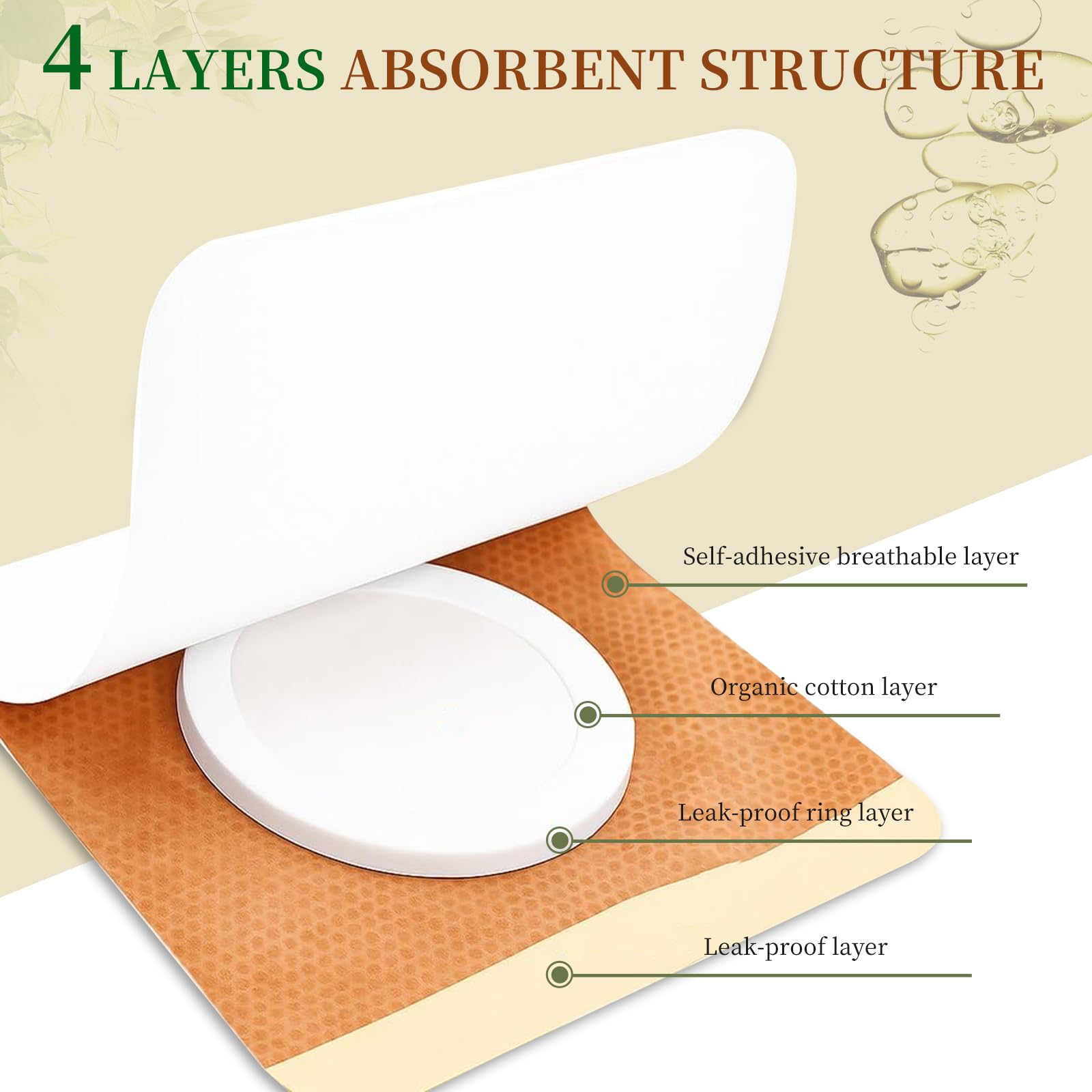 Leak-proof patch with 2 mm organic cotton core