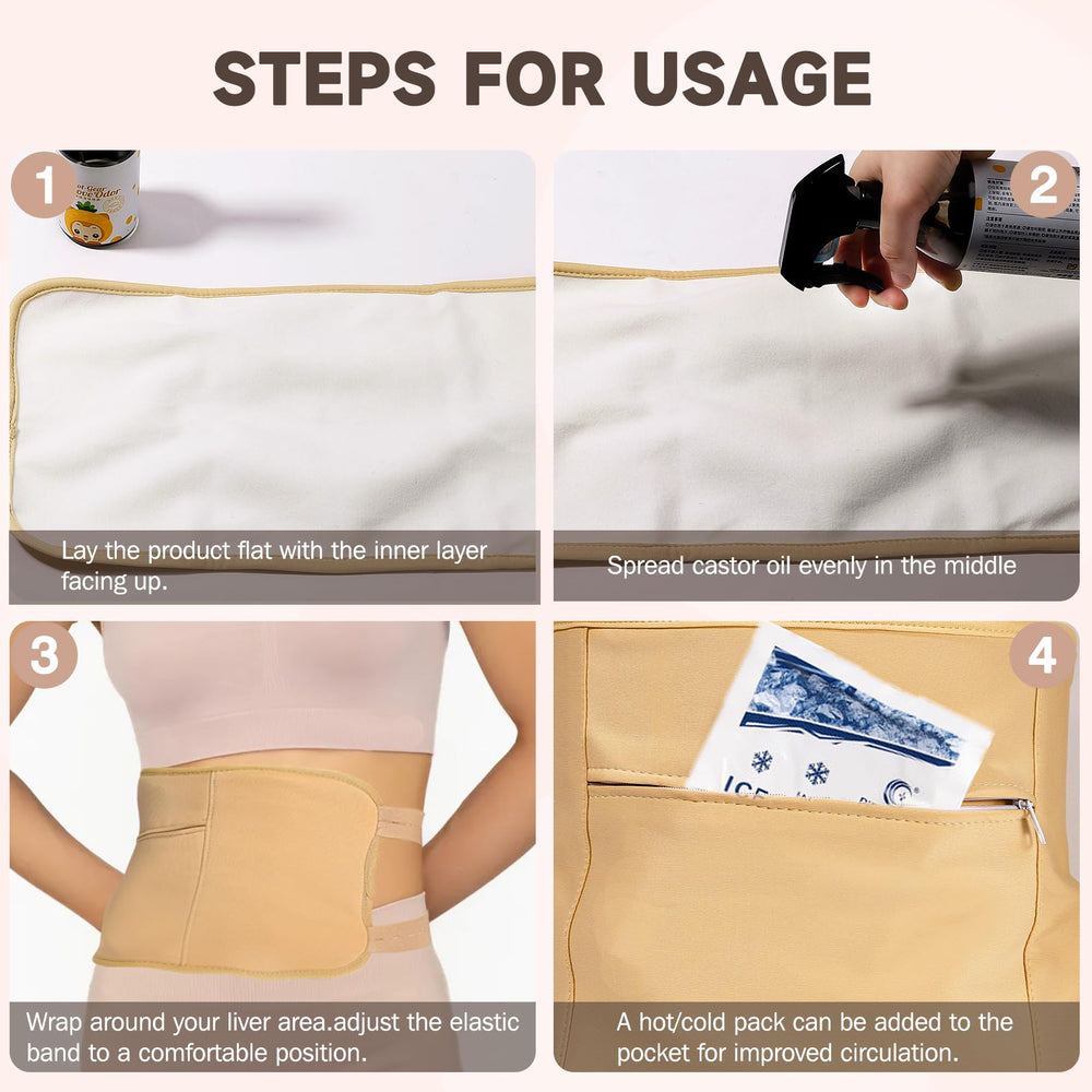 Replace waterproof cloth for castor oil pack