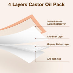 Castor oil pack size guide for body areas