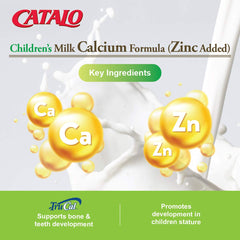 Calcium, Phosphorus, Magnesium, and Zinc blend illustration