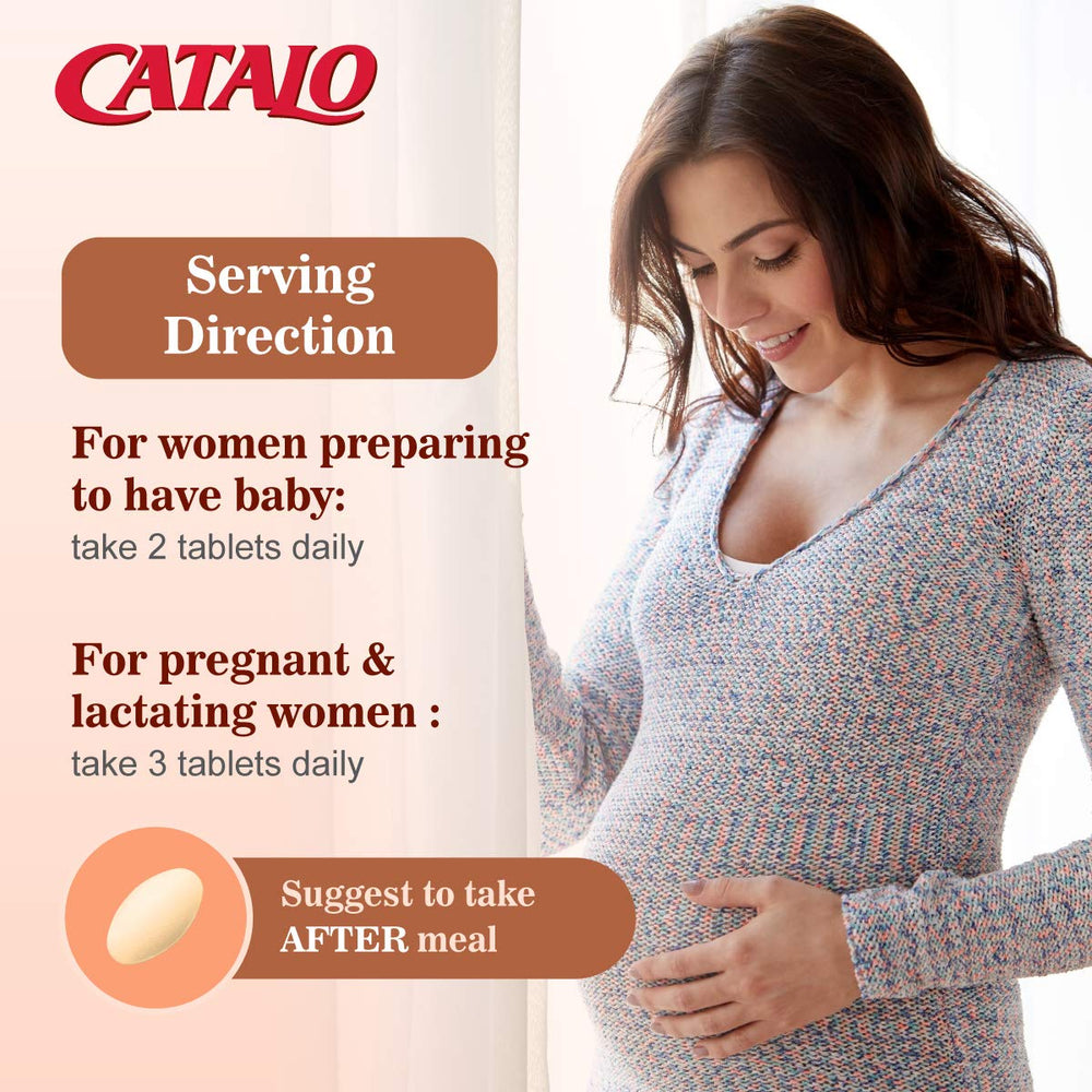 Daily dosage guidance for women planning conception and pregnancy