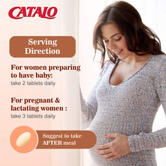 Daily dosage guidance for women planning conception and pregnancy
