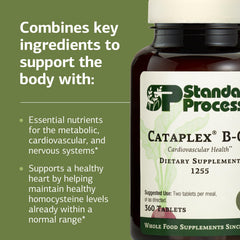 Gluten-free, non-dairy and non-soy icon for Cataplex B-GF