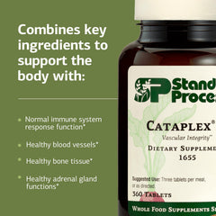 Ingredients: Vitamin C, Magnesium Citrate, Calcium