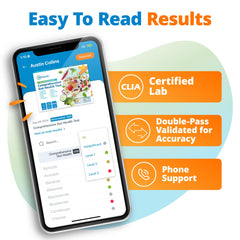 Test categories including additives and probiotics