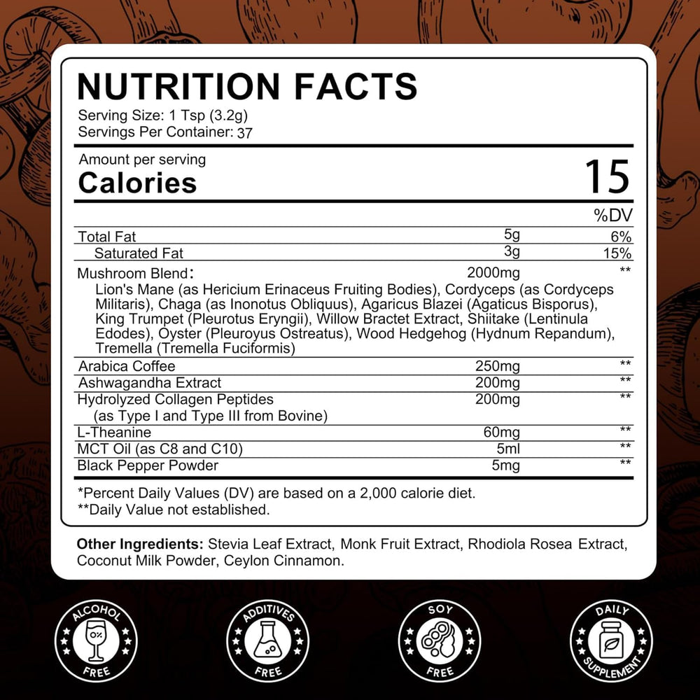 Side profile of Catfit Mushroom Coffee Powder jar