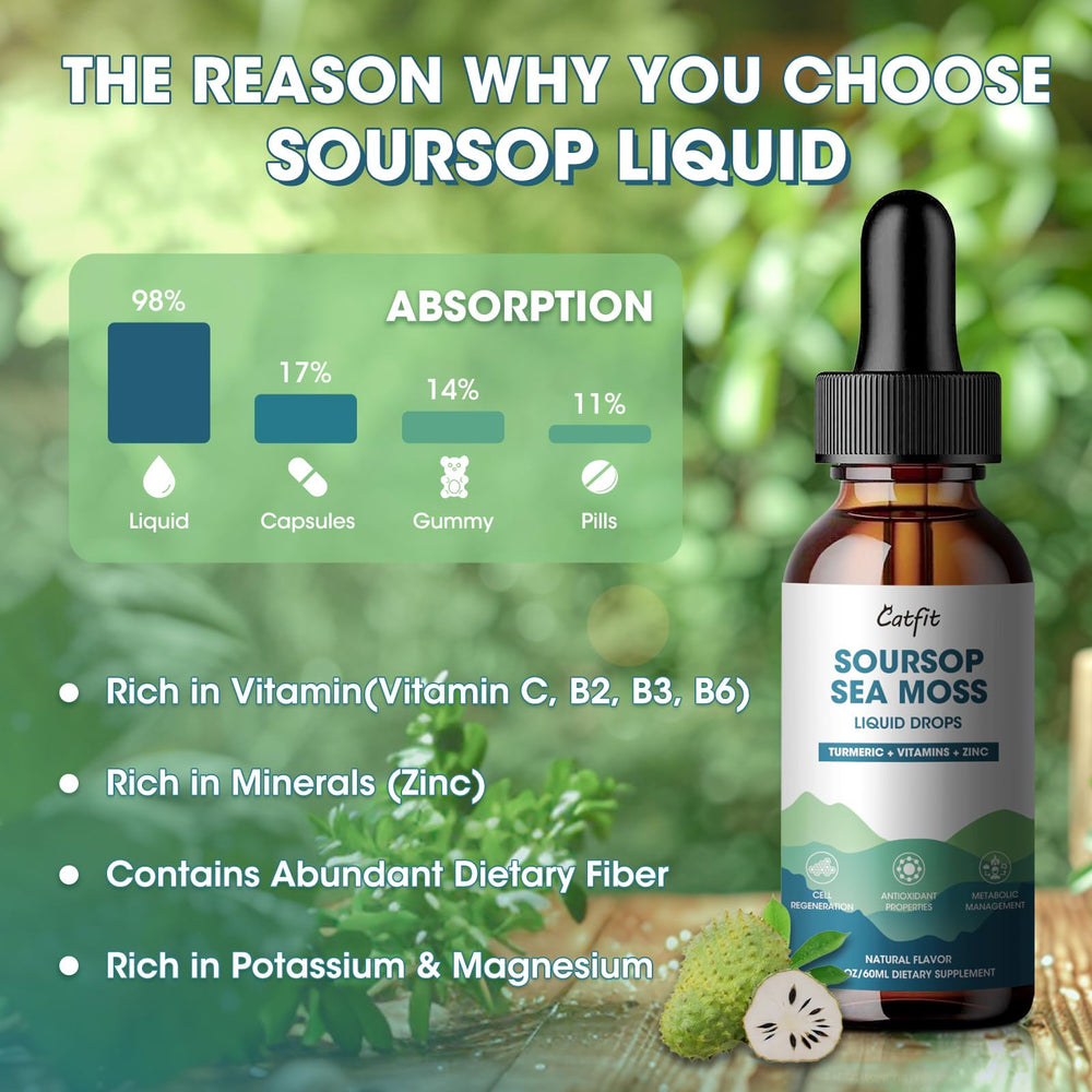 Droplet dispensing 2 ml daily dose