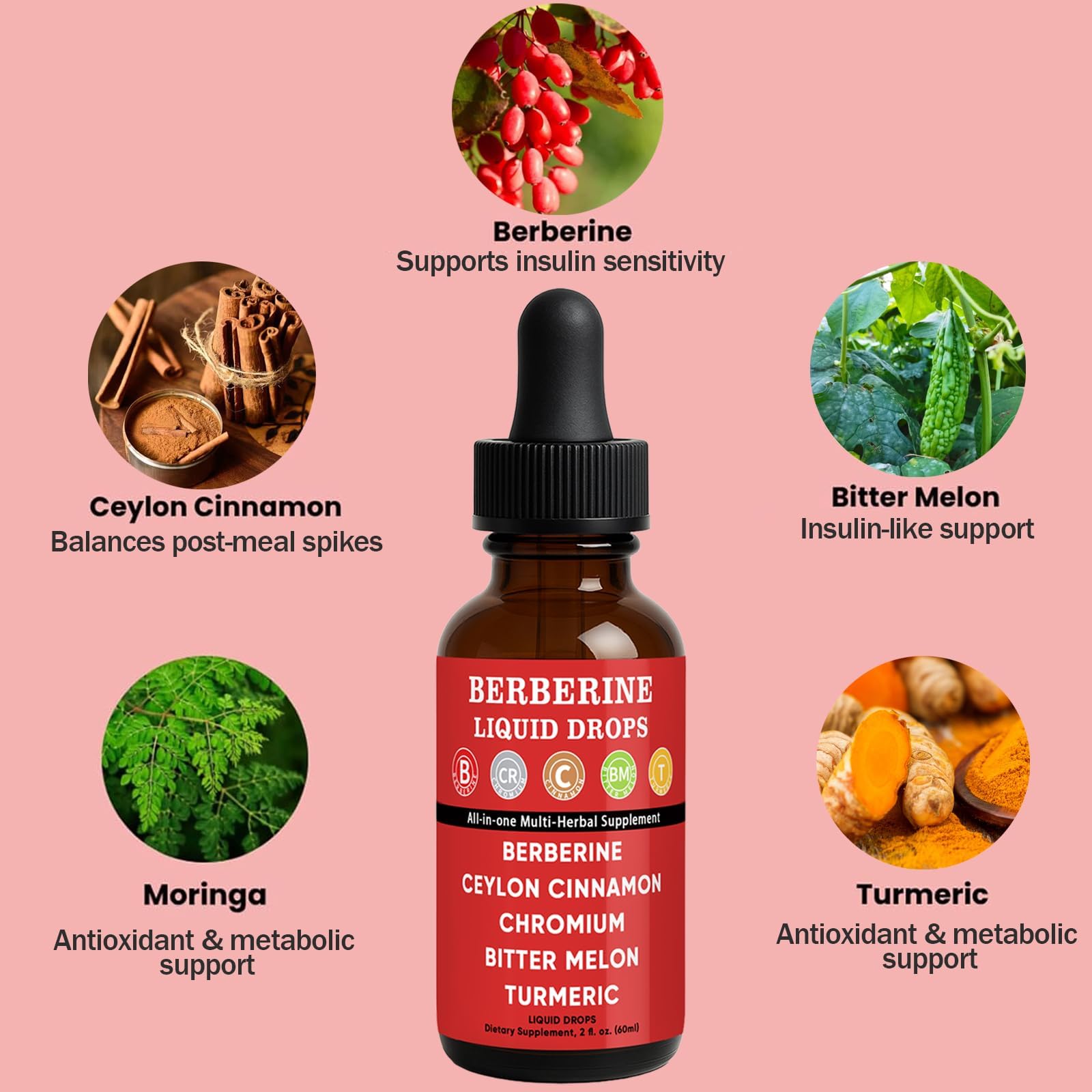 Ingredients highlight: Ceylon cinnamon and berberine essence