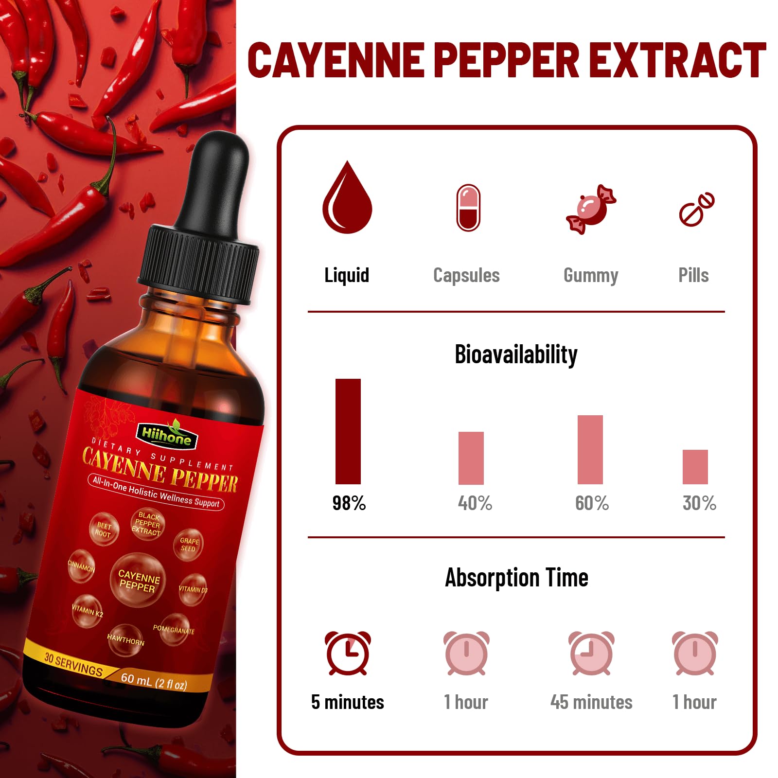 Graphic illustrating digestion support and immune health benefits