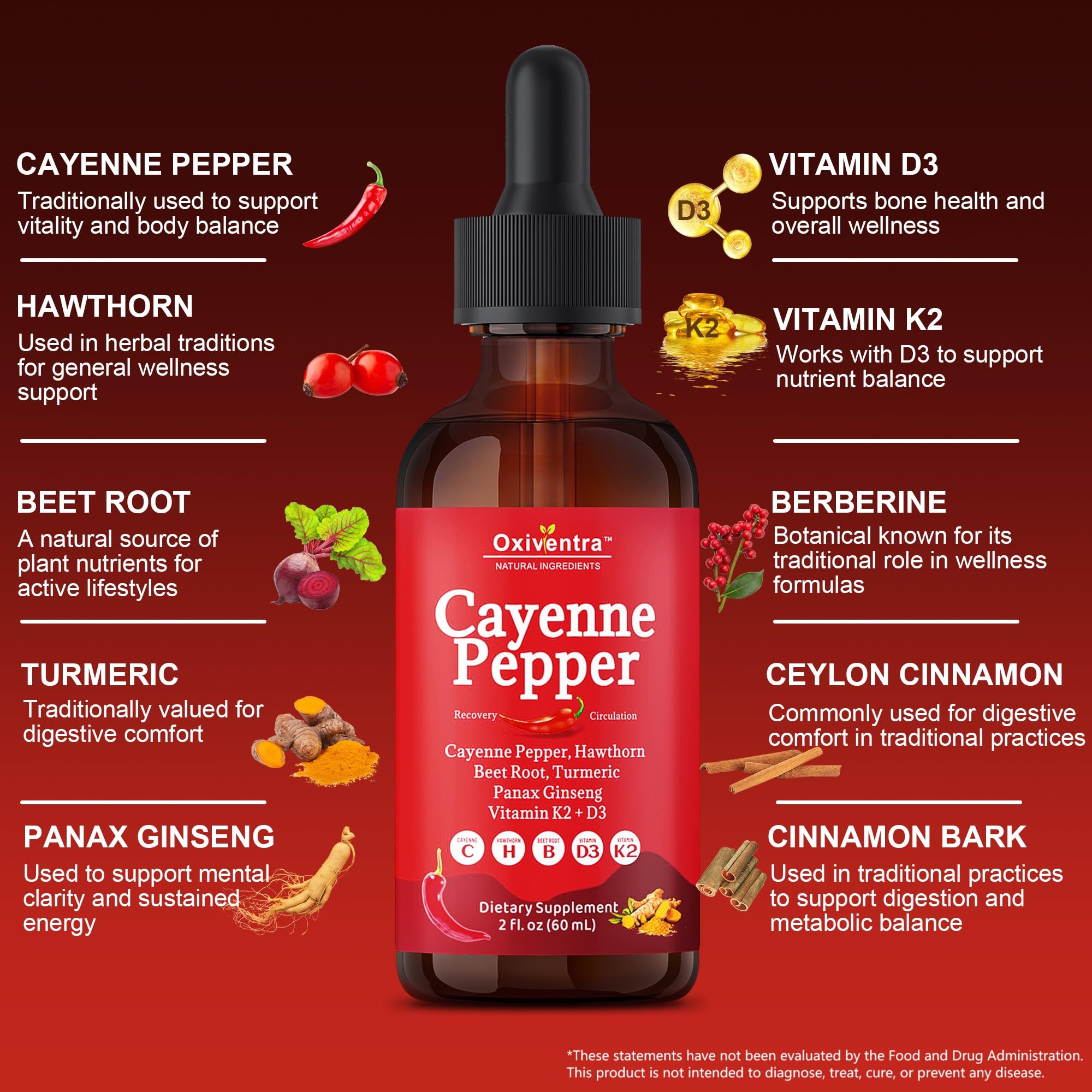 Dropper used to measure Cayenne Pepper Drops