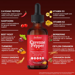 Dropper used to measure Cayenne Pepper Drops