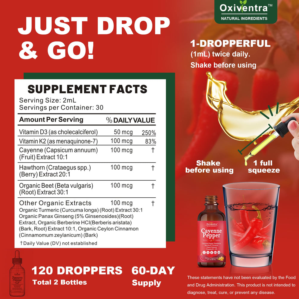 Outer packaging for Cayenne Pepper Drops liquid supplement