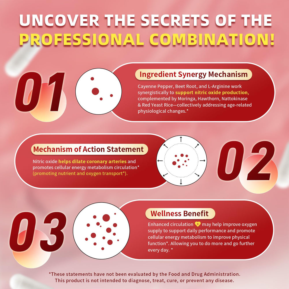 Ingredient highlights: Moringa, Hawthorn Berry, L-Arginine and D3K2