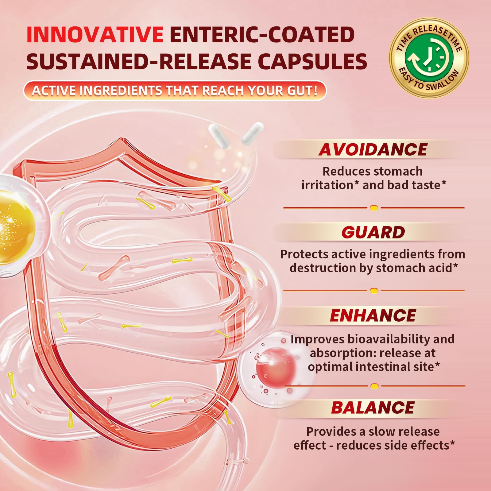 Digestive support with cayenne and natural ingredients