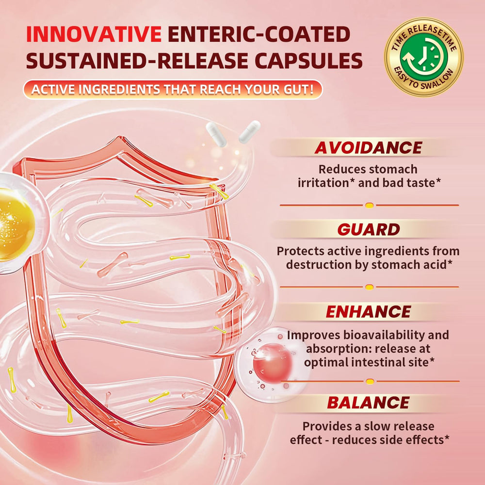 Digestive support with cayenne and natural ingredients