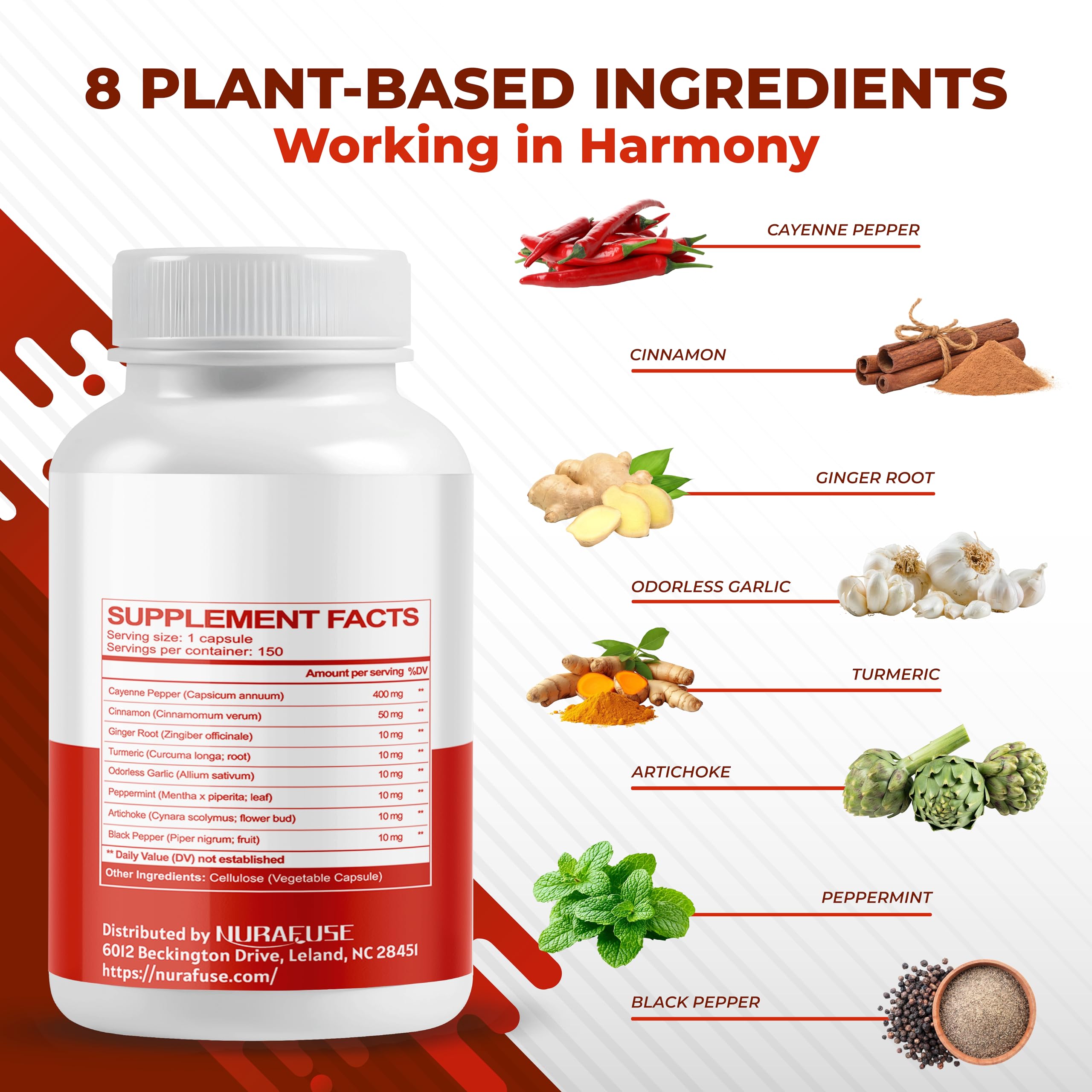 Gluten-free and soy-free Cayenne Pepper 8-in-1 Formula capsules