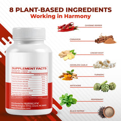 Gluten-free and soy-free Cayenne Pepper 8-in-1 Formula capsules