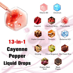 Visual summary of ingredients: cayenne pepper, hawthorn berry, beet root, ginseng, berberine, cinnamon, turmeric