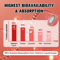 Product label detail highlighting 2000 mg cayenne extract per serving