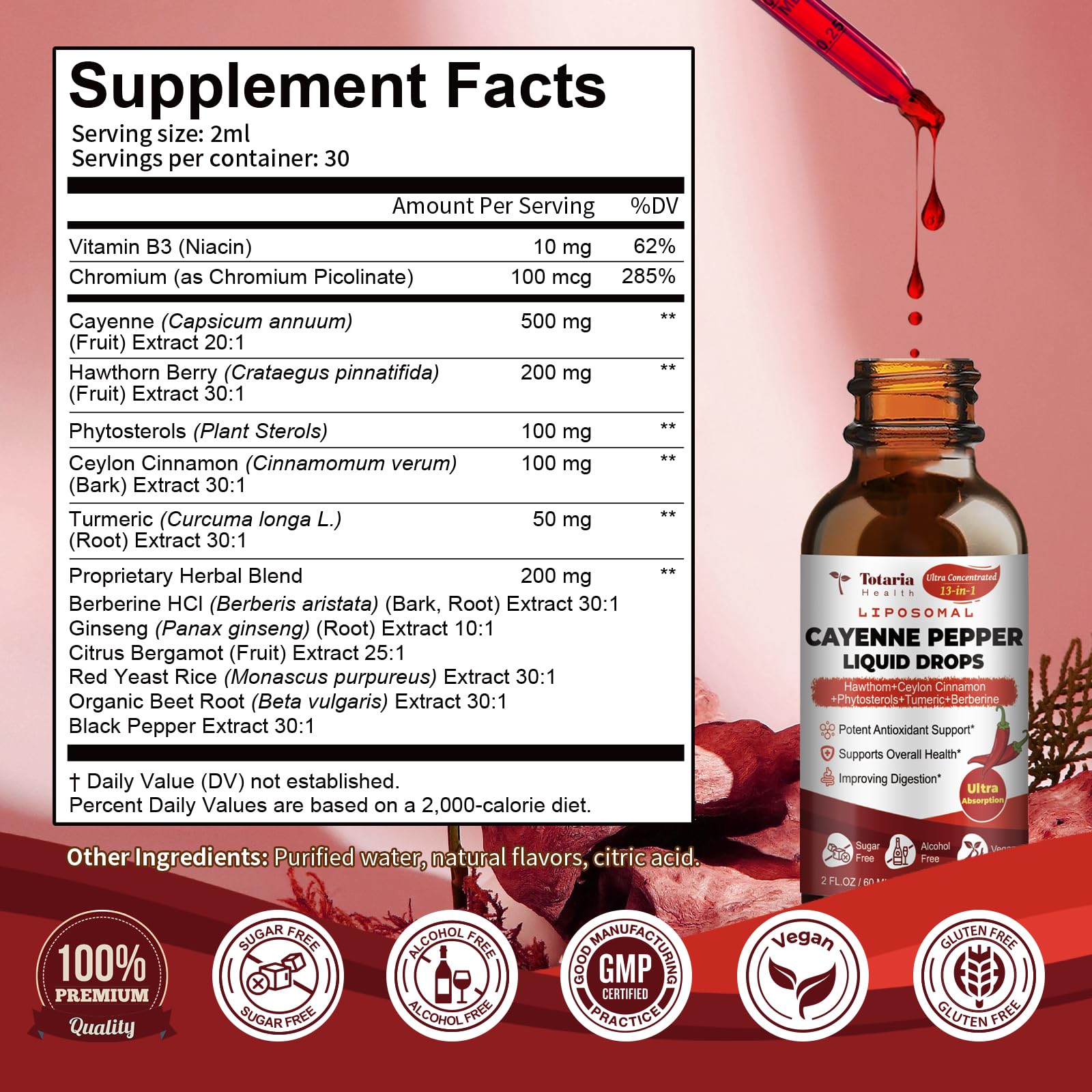 Packaging and branding for Cayenne Pepper Drops 13-in-1