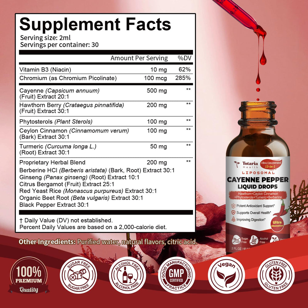 Packaging and branding for Cayenne Pepper Drops 13-in-1