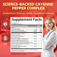 Two bottles packaged for daily wellness Cayenne Pepper Drops
