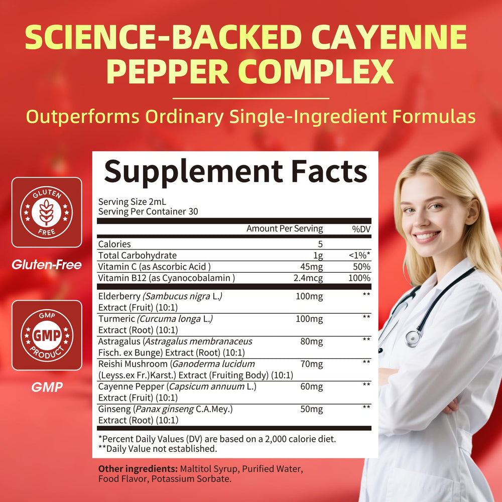 Usage guidance and recommended dosage for Cayenne Pepper Drops 8-in-1.