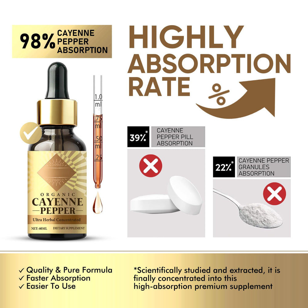 Energy and focus ingredients: Panax ginseng and cinnamon