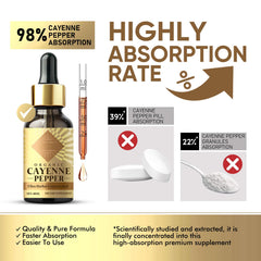 Energy and focus ingredients: Panax ginseng and cinnamon