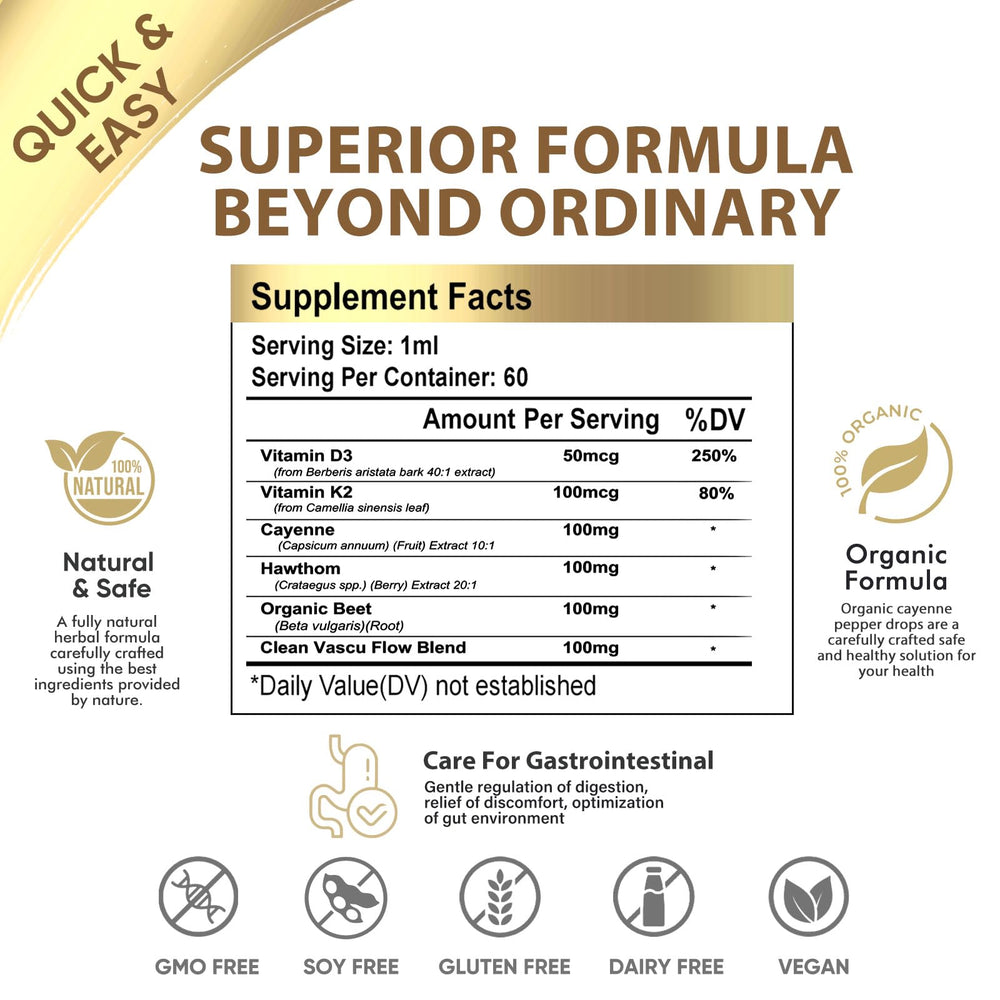 Immune support imagery for Cayenne Pepper Drops