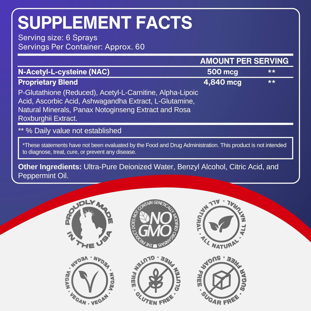 Sublingual spray nozzle dispensing glutathione spray