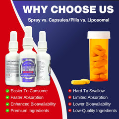 4 oz bottle with CCL Supplements label and packaging