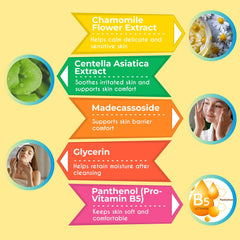 CDH7DAYS Family Use—suitable for babies and adults with gentle cleansing.