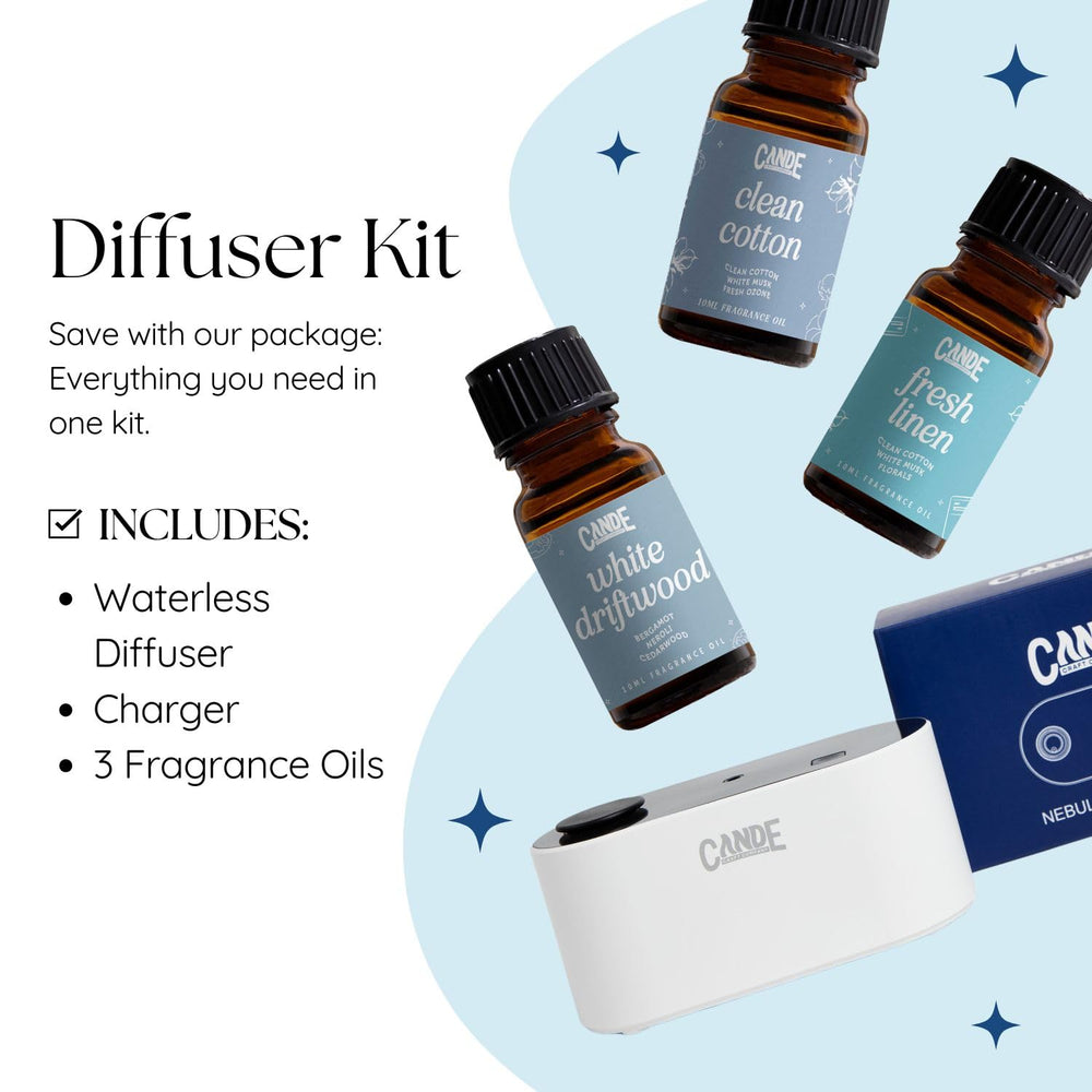 CE CRAFT gift set box and packaging
