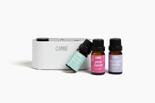 Three fragrance oils included in CE CRAFT gift set