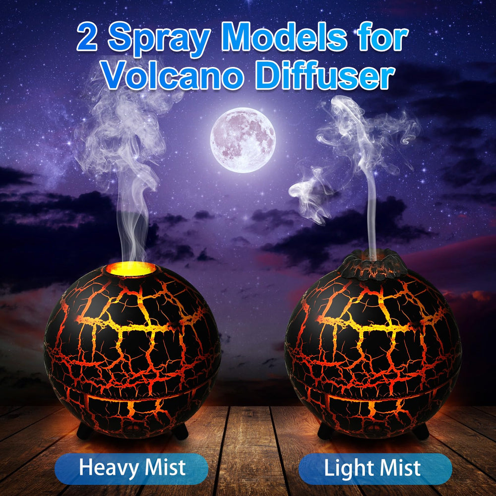 Cechlicht diffuser offers 2 spray modes for customizable mist in living spaces.
